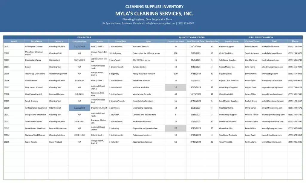 Comprehensive cleaning supplies inventory template, including expiration dates, usage rates, restock dates, reorder points, and a highlighted notes column for important reminders.