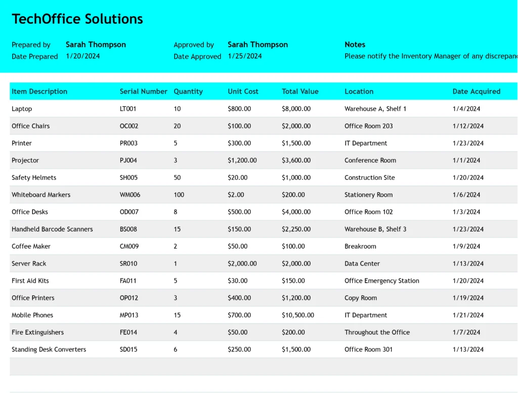 An expanded version of the office inventory template, providing a comprehensive list of office equipment and supplies, including details such as serial numbers, quantities, and locations.