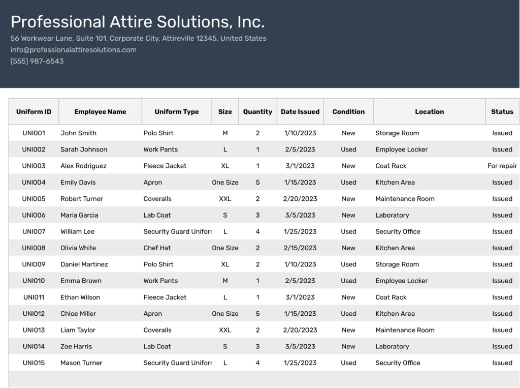 A template for tracking company uniforms, detailing uniform ID, employee name, type, size, quantity, date issued, condition, location, and status, ideal for HR and operations management.