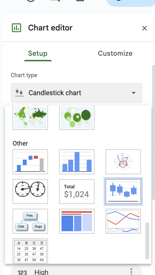 Choosing the Chart option under the Insert tab in Google Sheets.