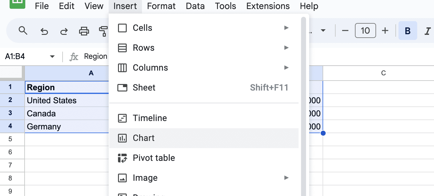 Accessing the 'Insert Chart' option in Google Sheets.