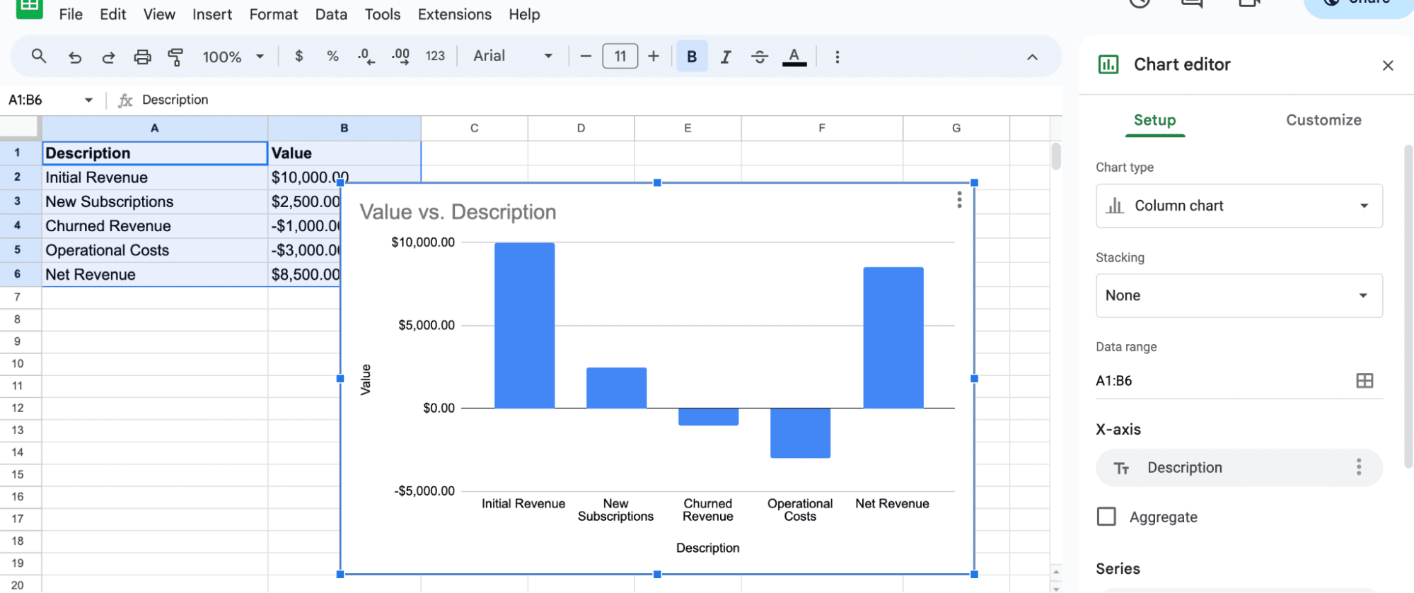 Inserting al chart in Google Sheets.