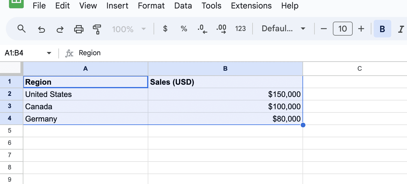 Highlighting the data range in Google Sheets for a geo chart.