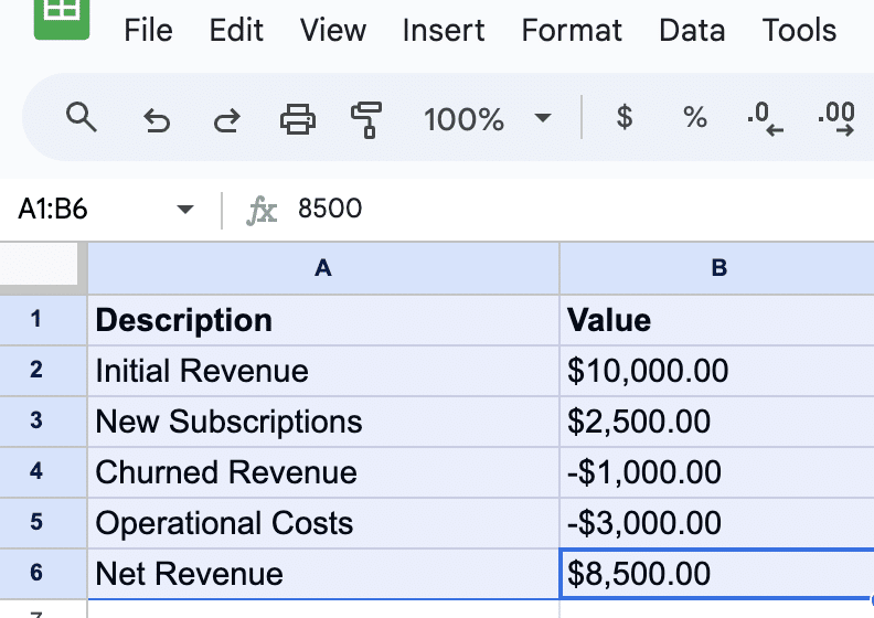 Selecting data in Google Sheets for waterfall chart creation.