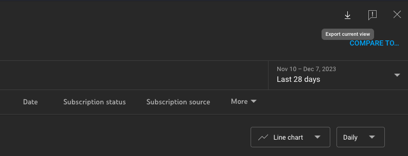 Click on the 'Export' option in YouTube Analytics and choose CSV format.