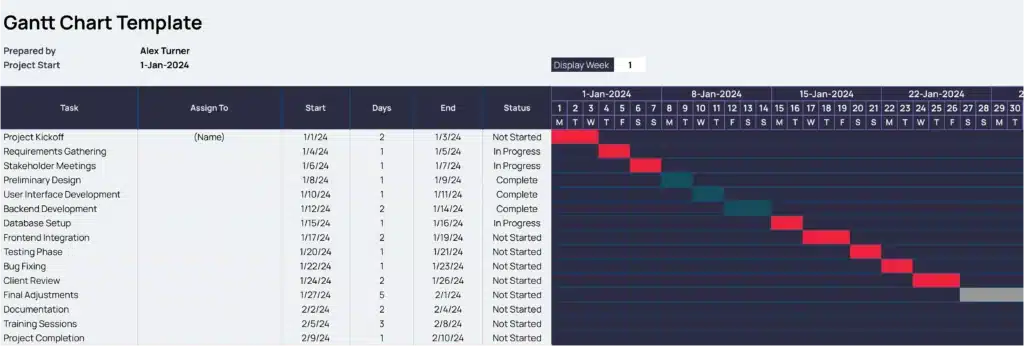 Gantt Chart Template