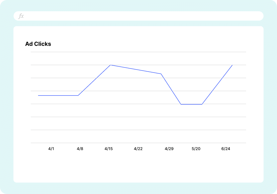 Google Ads Performance Report Clicks