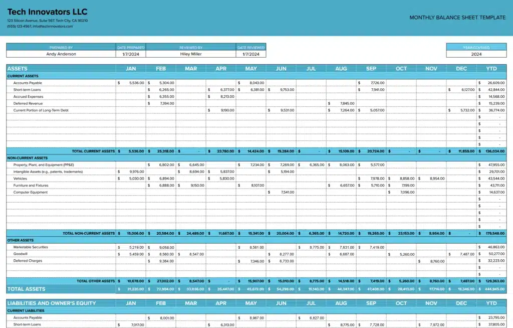 monthly balance sheet template