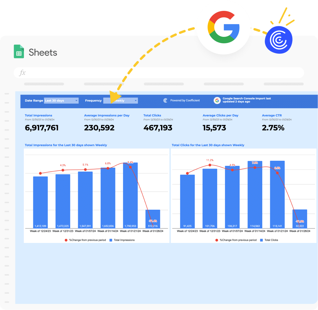 Organic CTR Tracker