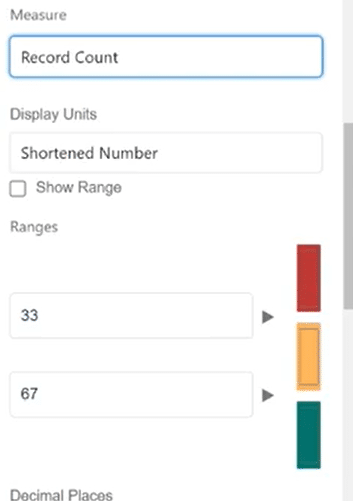 ips for customizing and enhancing Salesforce dashboard features