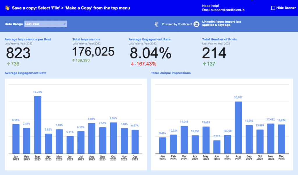linkedin engagement rate tracker