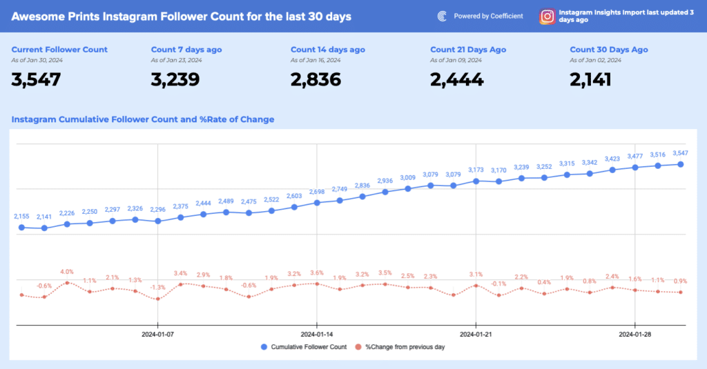 track instagram followers