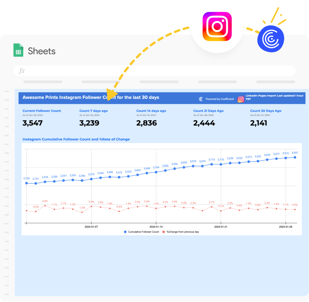 Track Instagram Followers