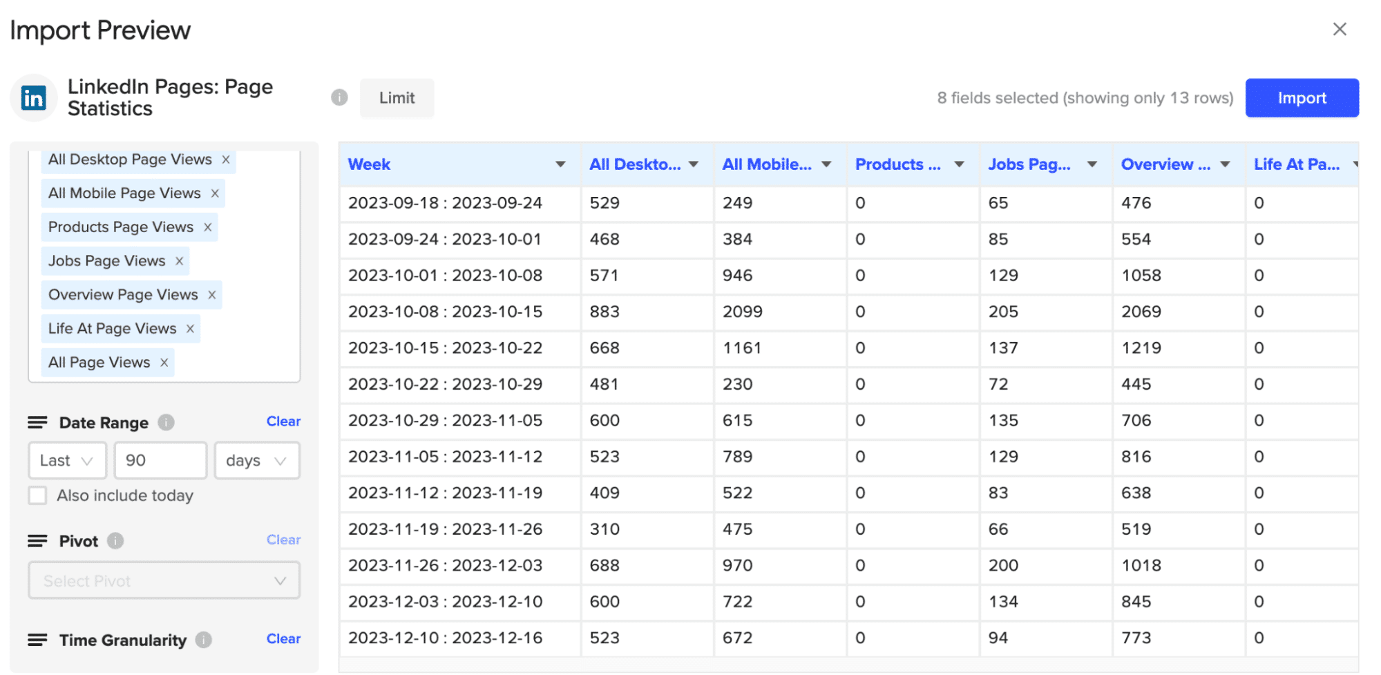 Importing LinkedIn data to Google Sheets using Coefficient