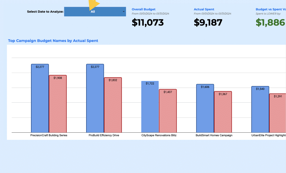 Google Ads Daily Spend Report