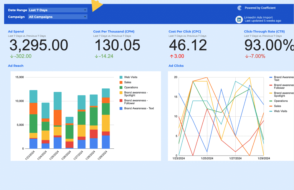 Google Sheets Rank Tracker Gallery