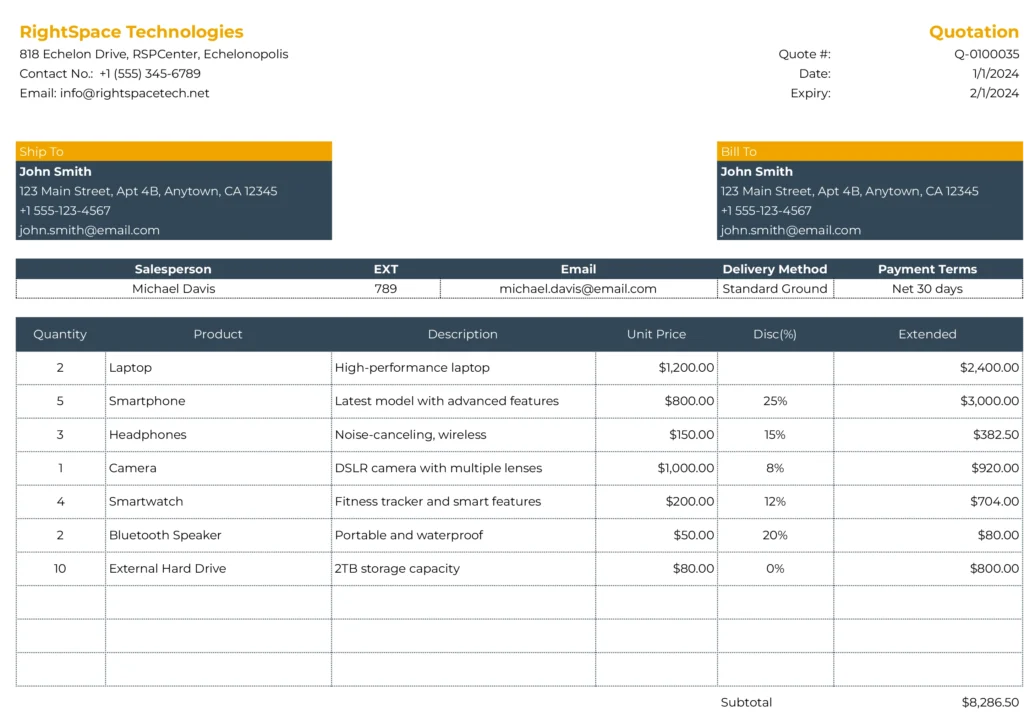 Salesforce cpq quote template