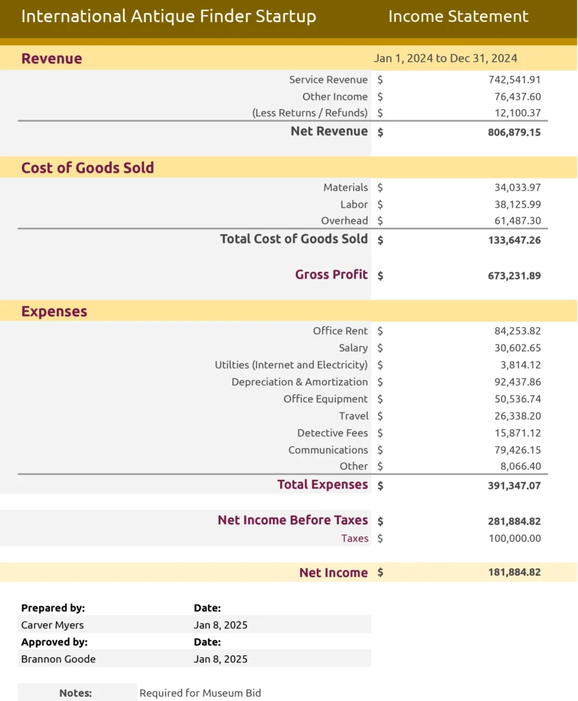 Startup Business Income and Expenses Template