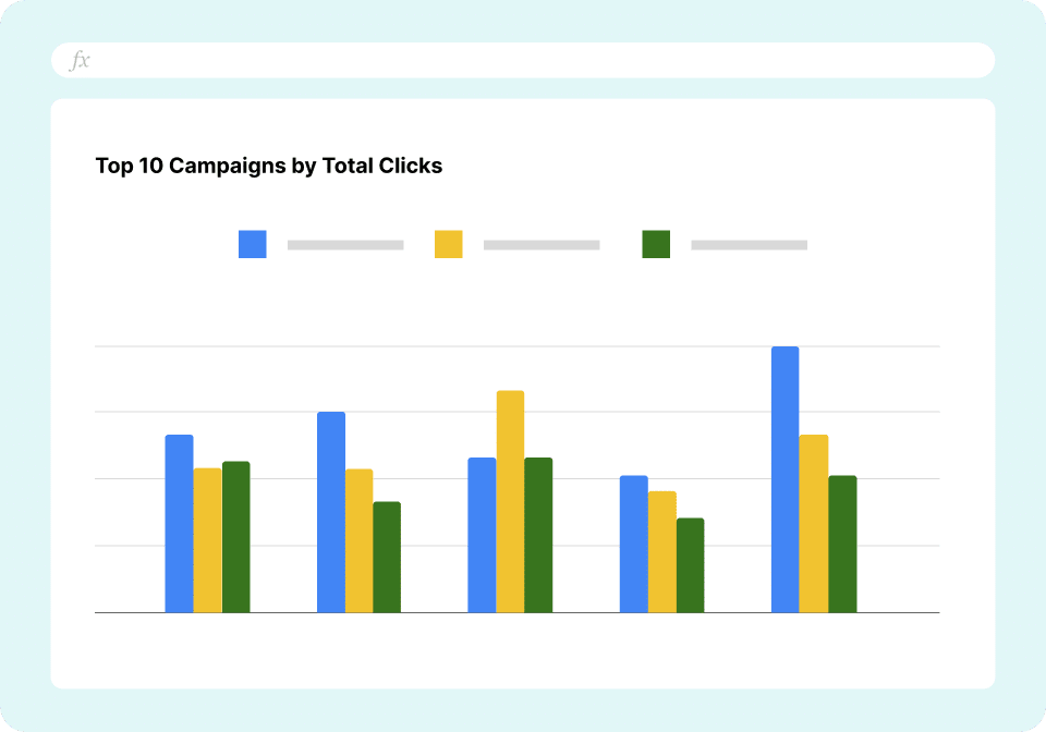 Top Email Marketing Campaigns by Click