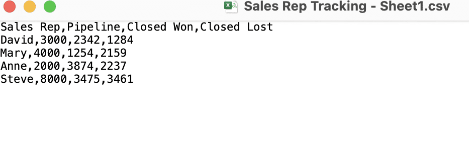 simple csv format depcition