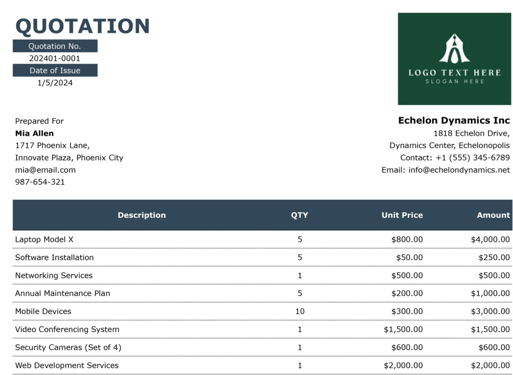 itemized quote template