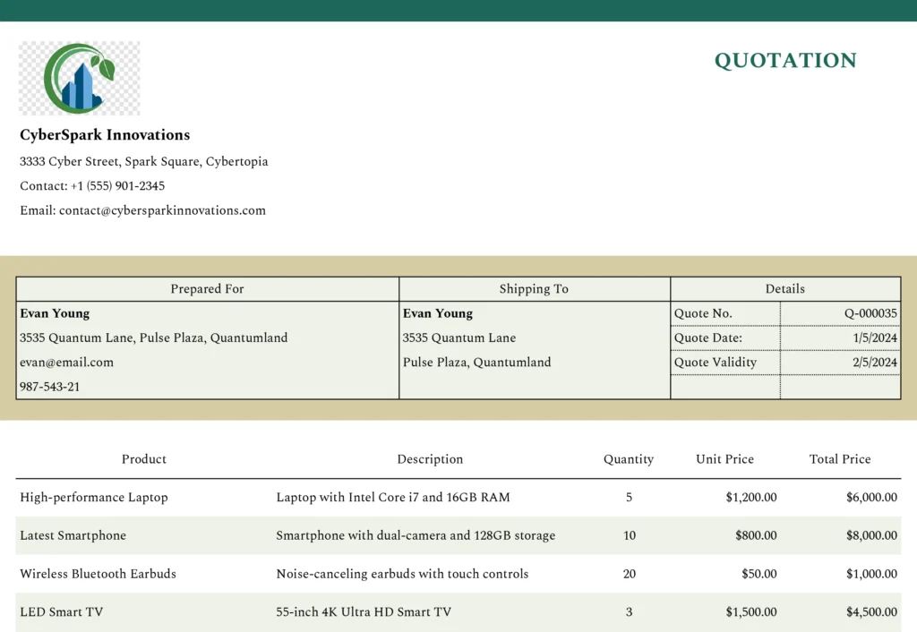 quickbooks quote template