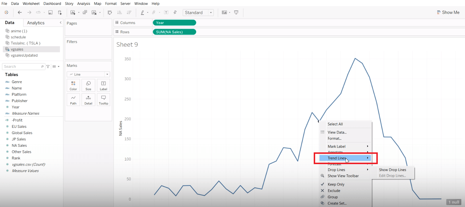 Adding a trend line to a plot in Tableau by right-clicking on the data view for deeper analysis.