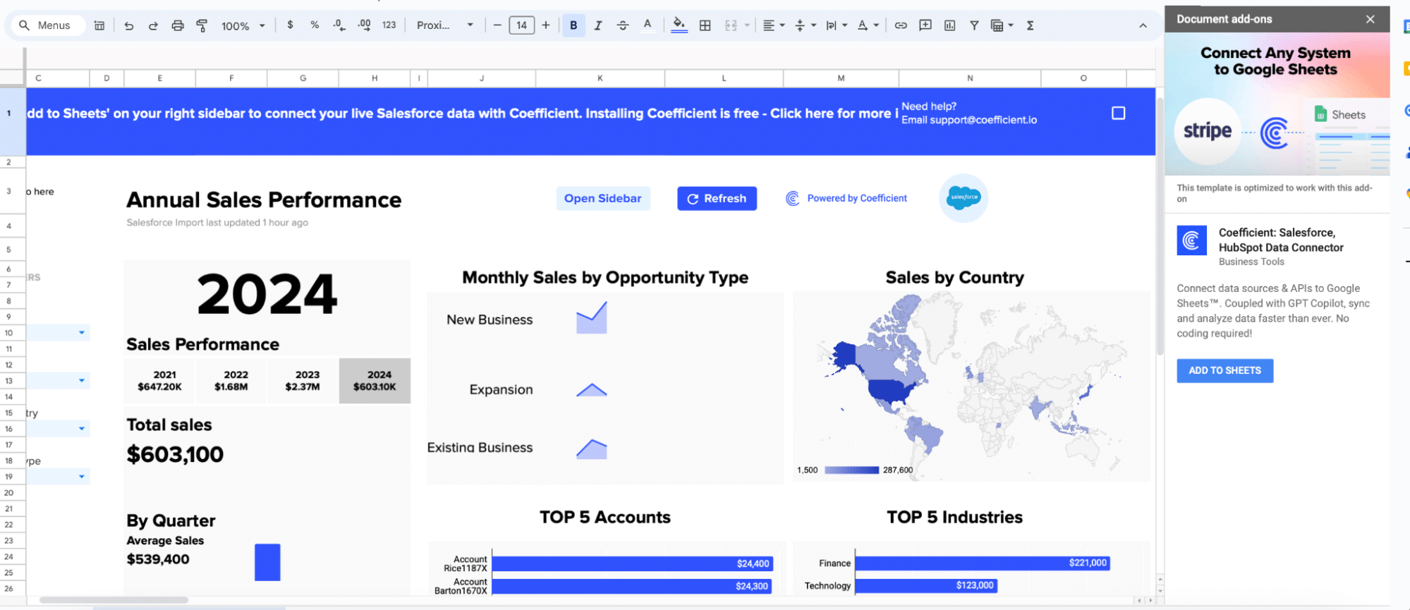 Viewing a newly opened Coefficient template in a Google Sheets spreadsheet.