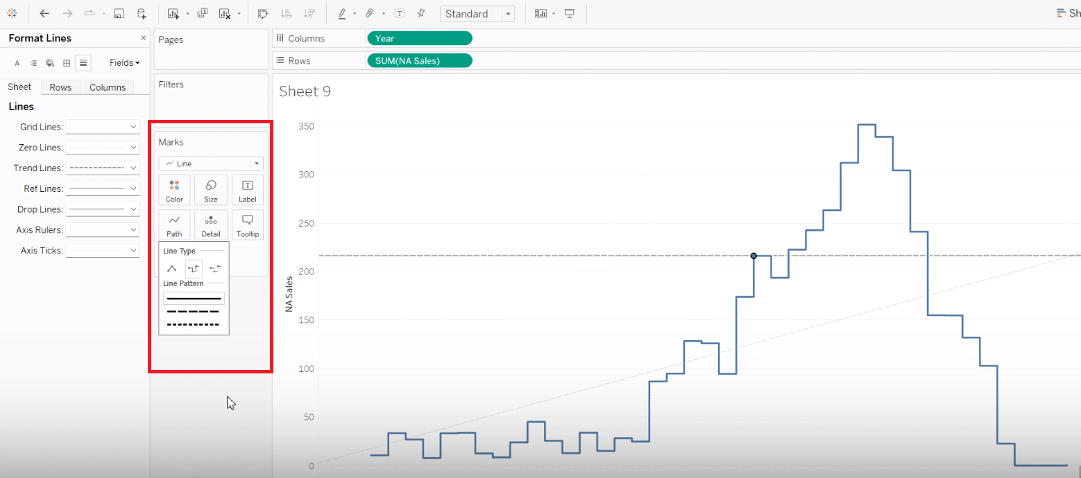 Editing and adjusting a trend line's path in Tableau to better match the underlying data pattern.