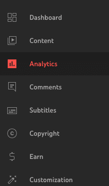 Log in to your YouTube account and navigate to the Analytics section in YouTube Studio.