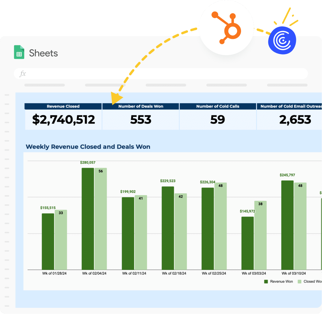 Weekly Sales Report Template