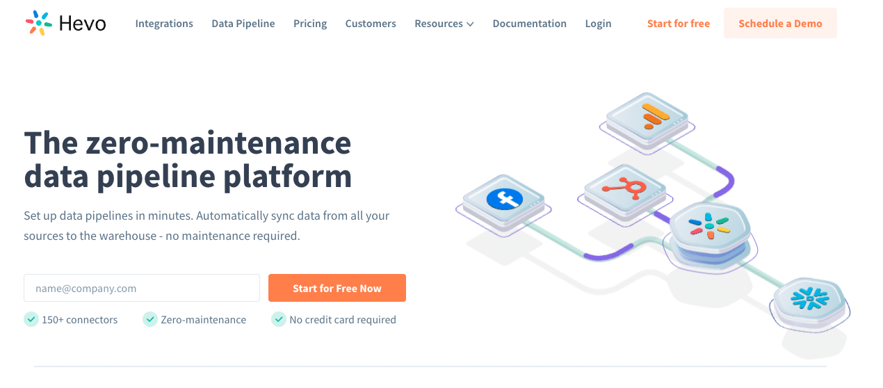 Hevo Data: No-code data pipeline for extraction and loading