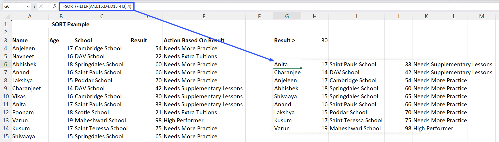 filter to set criteria and combine with sort function