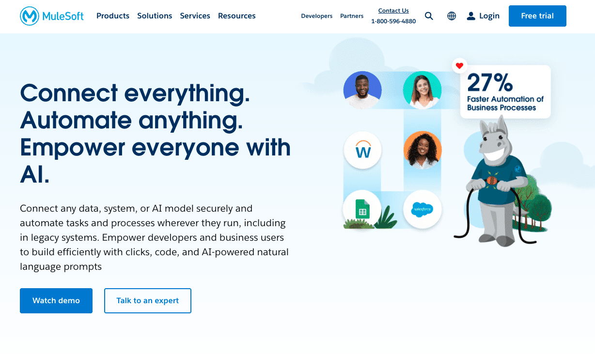 Mulesoft