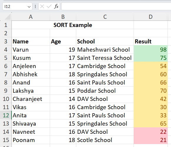 range sorted example