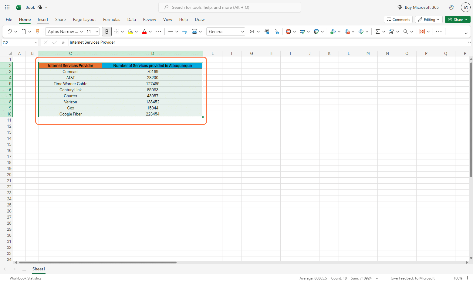 select data range for doughnut chart