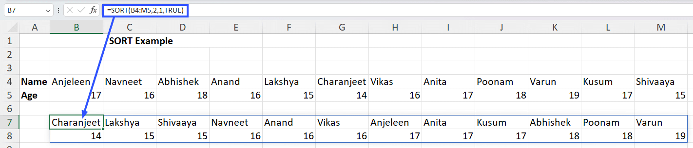 sort array in ascending order of values