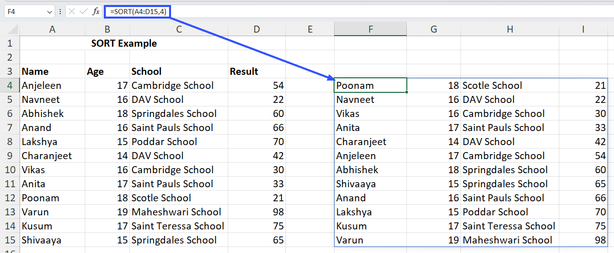 sort the array of a different column