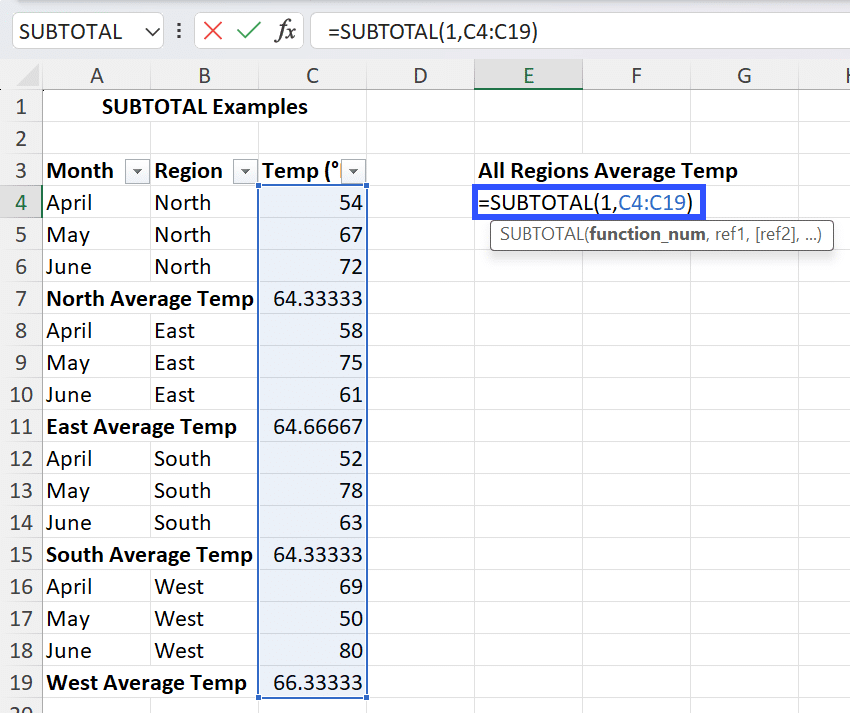 subtotal across range of temperatures