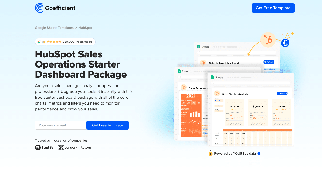 Screenshot of the HubSpot Sales Operations Dashboard Package highlighting sales data.