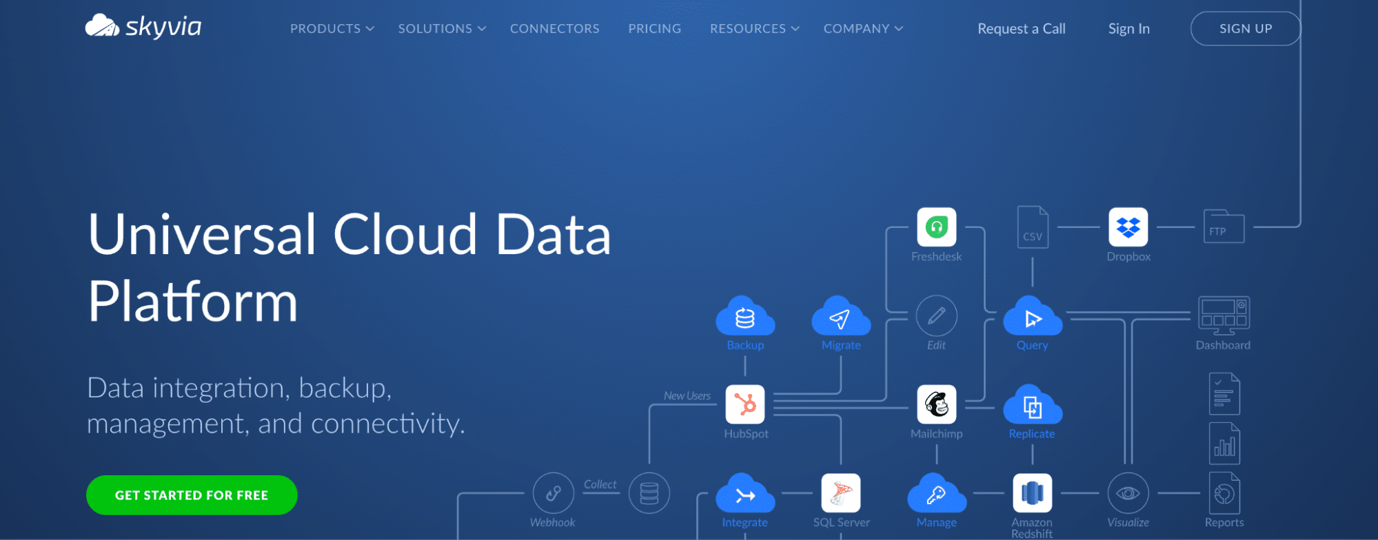 Skyvia is a cloud-based platform that enables integration between Freshdesk and PostgreSQL.