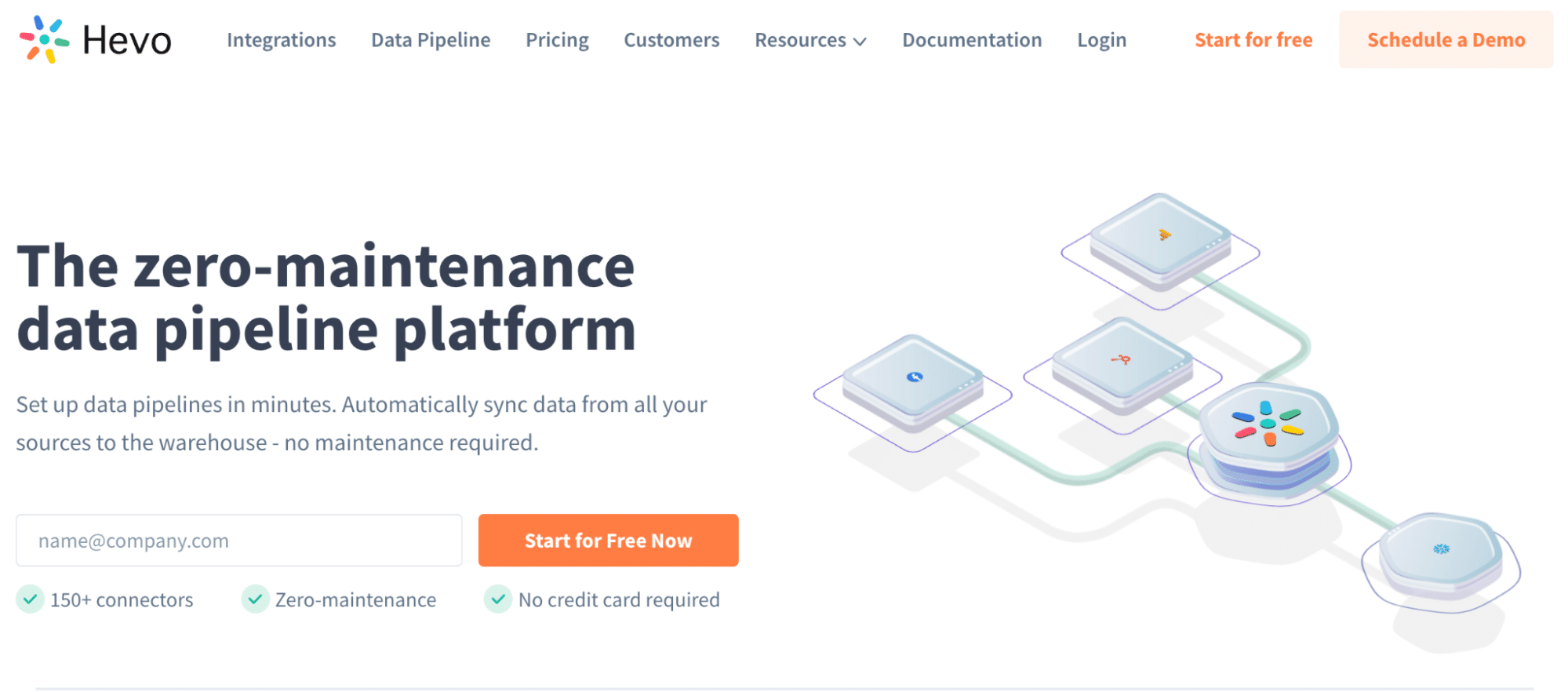a screenshot of hevo's homepage