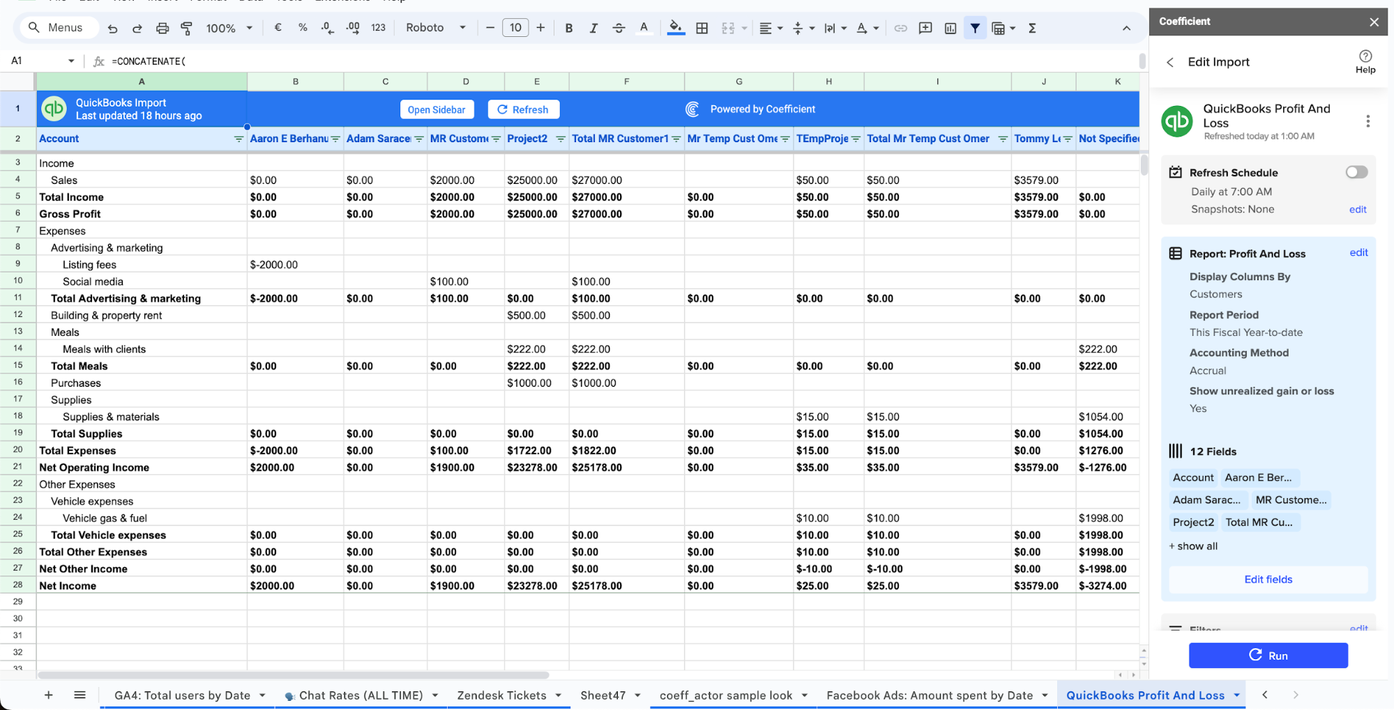 Importing data to spreadsheet