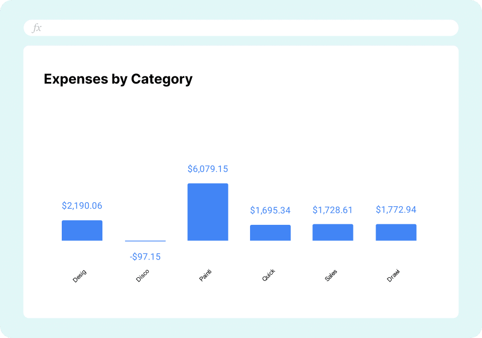 Consolidate xero books - expenses by category