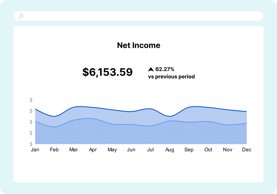 Consolidate xero books - net income
