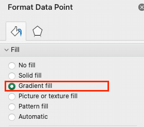 Adjusting data label positions within the treemap chart.
