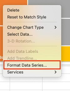 Adjusting layout options for hierarchical levels in treemap.