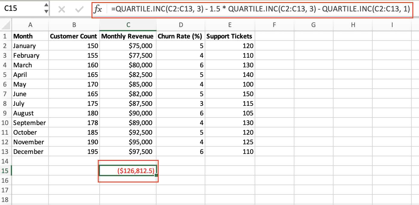 Screenshot of the Z-score calculation in Excel to detect outliers by comparing data points to the mean.