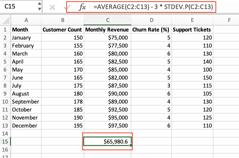 Screenshot showing customization options for a Scatter Plot in Excel, making it easier to spot outliers.