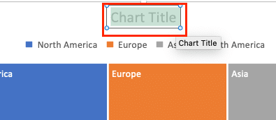 Editing the treemap chart title in Excel.